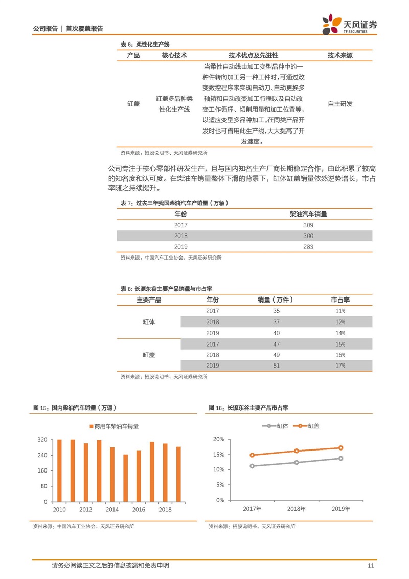天風(fēng)證券：康明斯核心供應(yīng)商，缸體缸蓋隱形冠軍